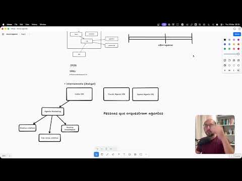 O que aprendemos sobre agentes IA MUDOU