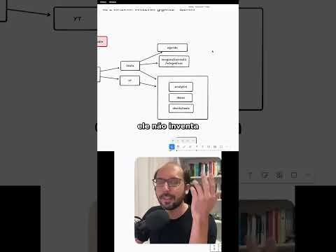 Virada de jogo no Instagram 📸