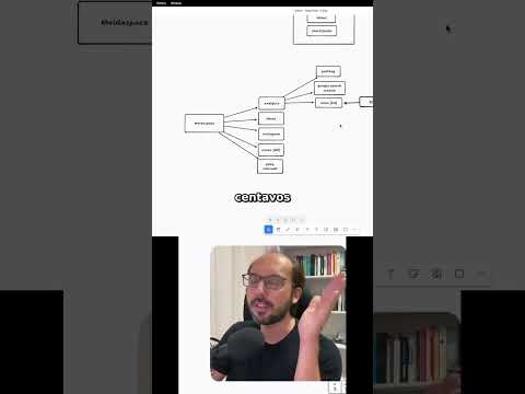 Corte 50% do custo 🚀