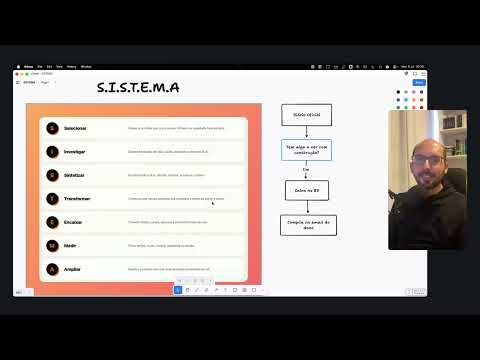 Como implementar IA na sua empresa